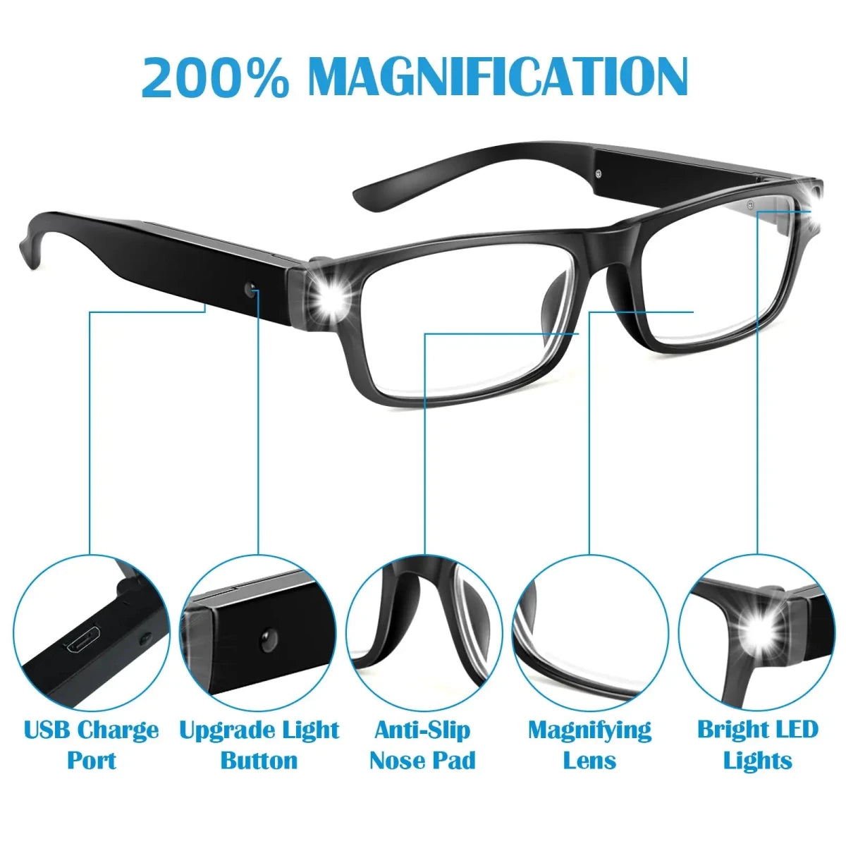 Crystal Clear Usb Rechargeable Led Magnifying Glass For Seniors - Mobility Buy