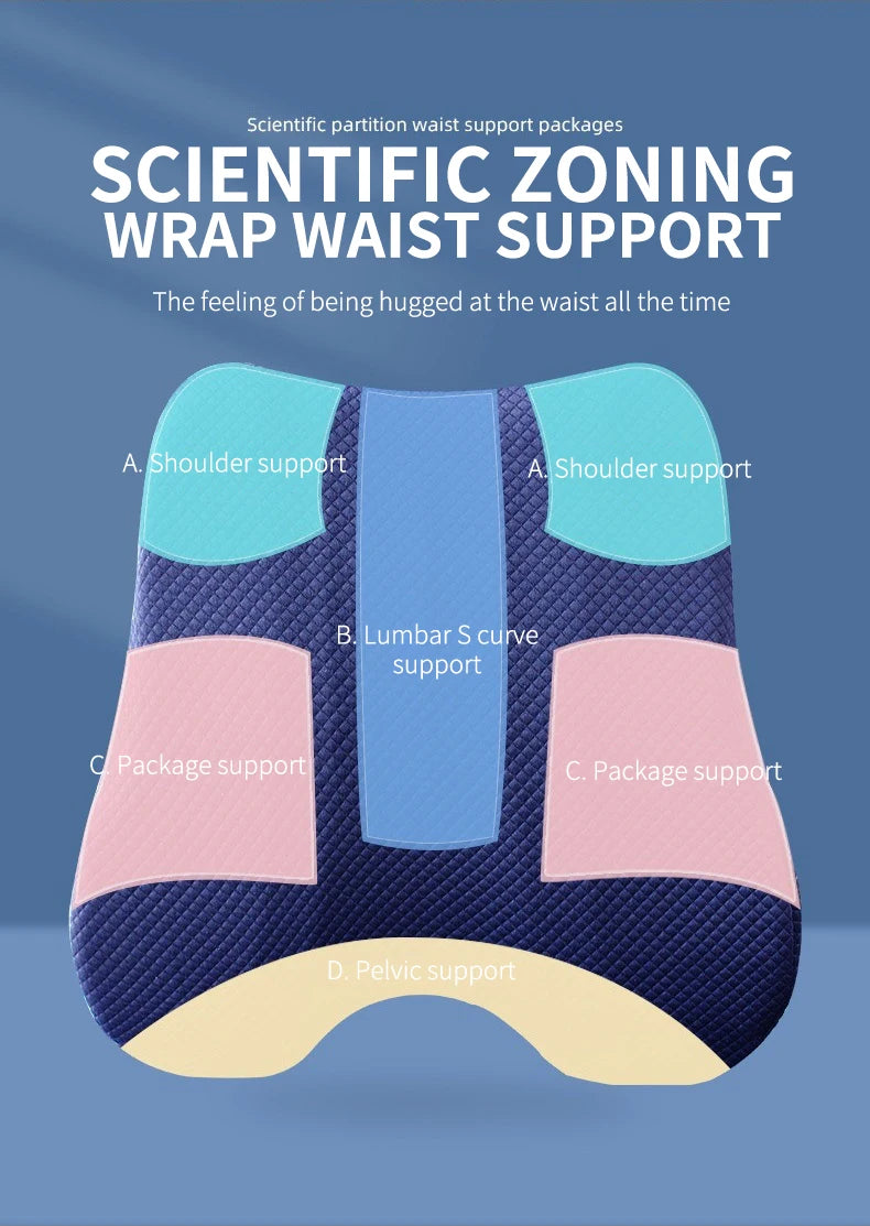 Orthopaedic Seat and Back Cushion Set- Lumbar Support - Mobility Buy