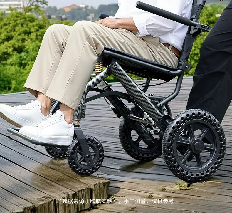 Small foldable, lightweight wheelchair - travel, portable - Wheelchairs from Manual wheelchairs