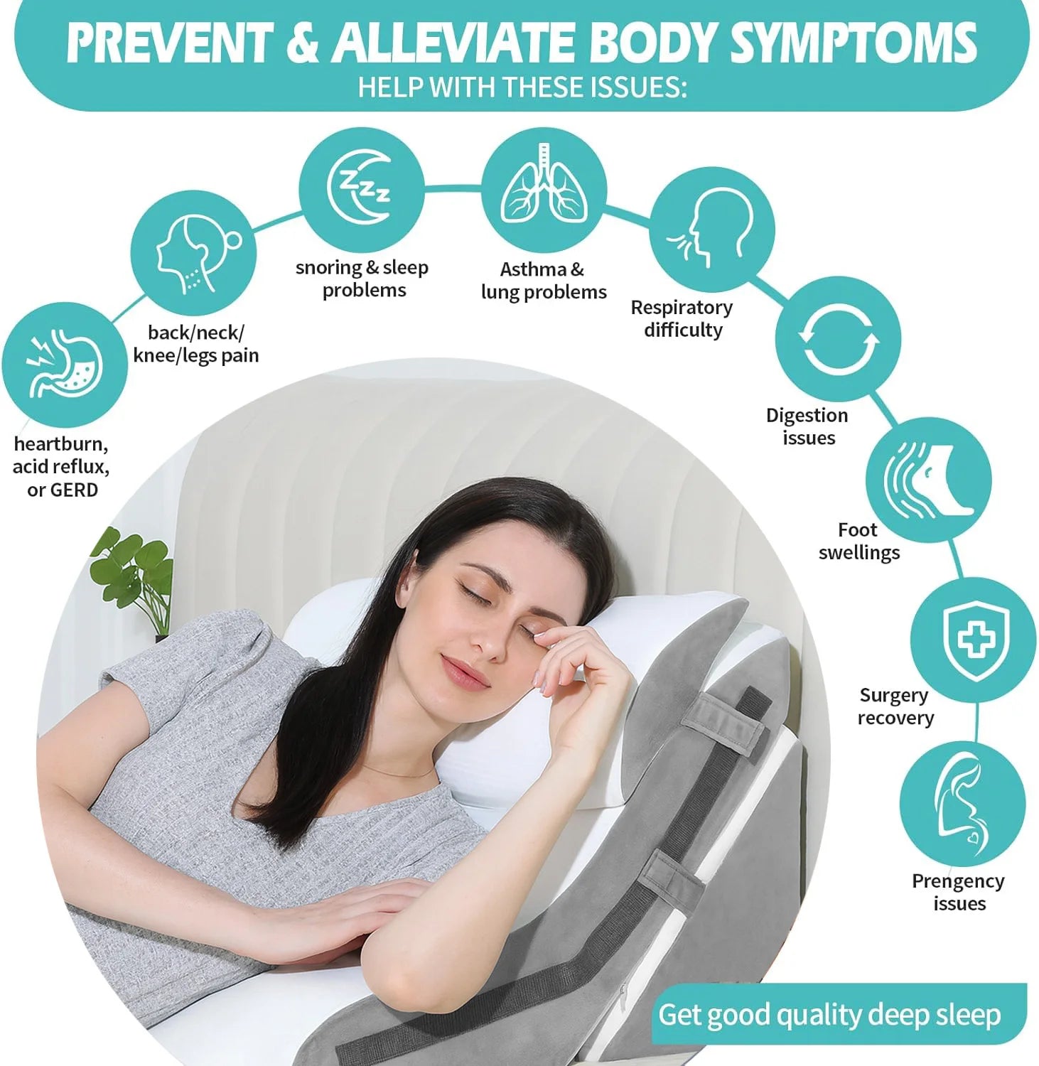 Three In One Memory Foam Wedge Pillow Set For Neck Pain Relief And Acid Reflux - Mobility Buy