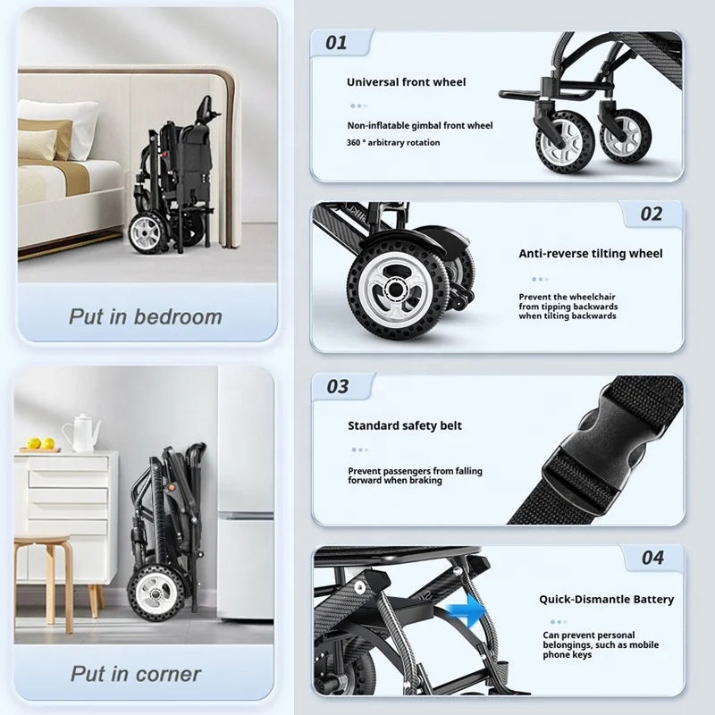 Ultra-light Power Electric Wheelchair w Battery Foldable - Mobility Buy