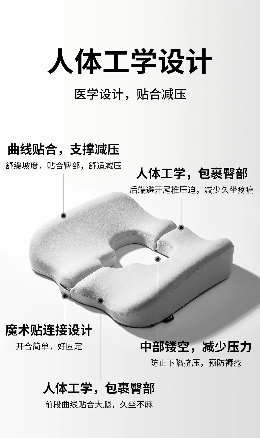 Wheelchair Seat Cushion‌ - Anti-Pressure Memory Foam - Mobility Buy