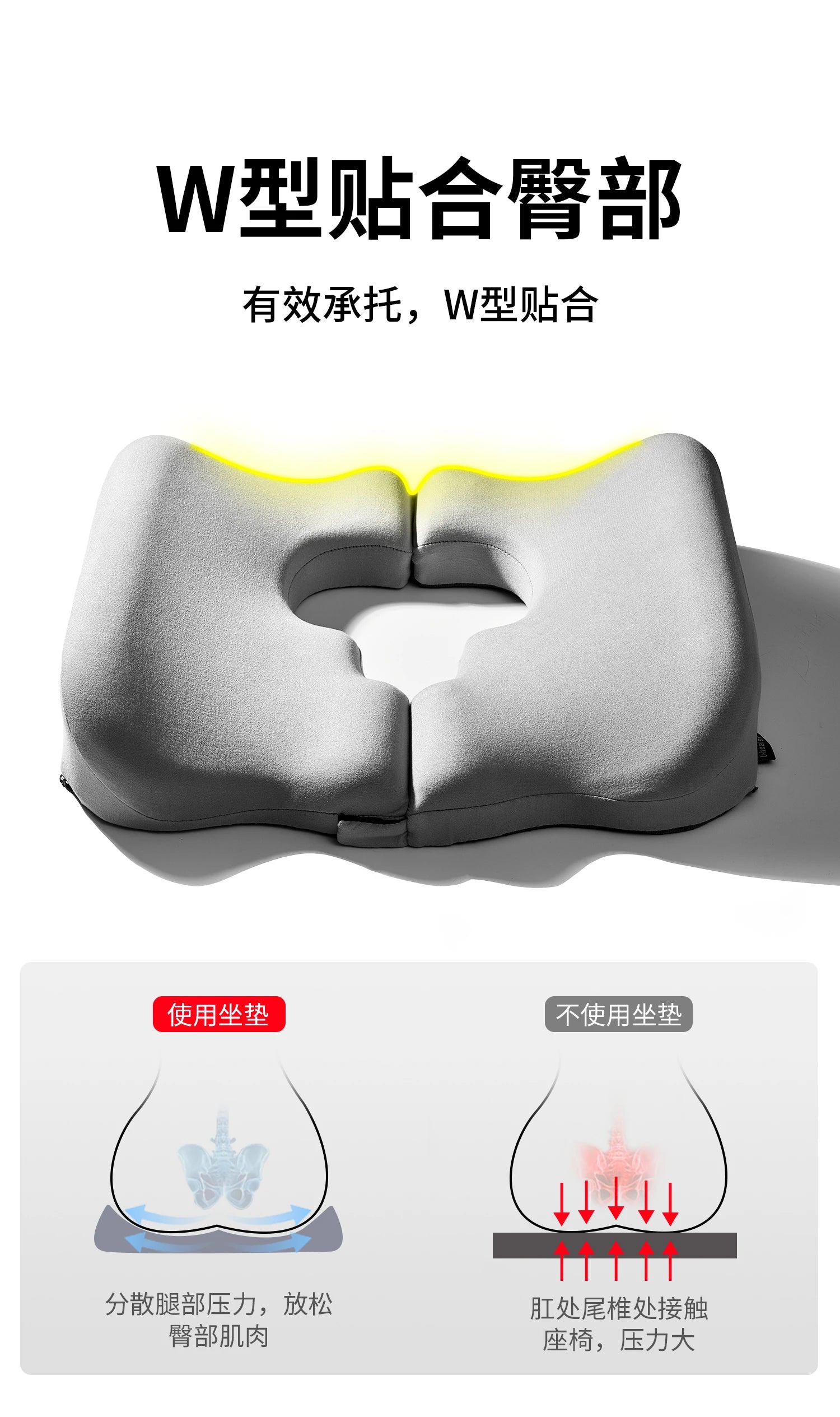 Wheelchair Seat Cushion‌ - Anti-Pressure Memory Foam - Mobility Buy